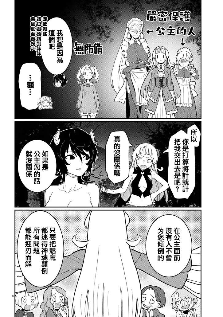 第7.1话