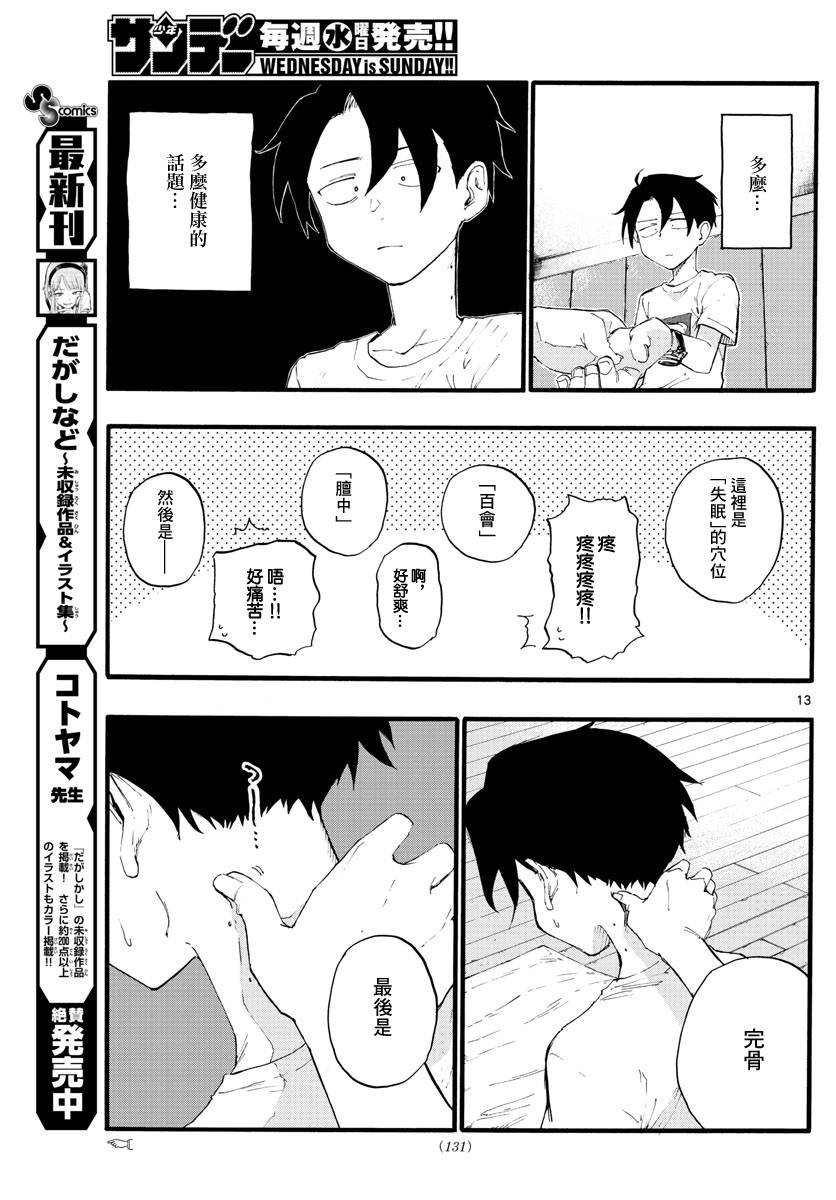 第15话 这里是叫做劳宫的穴位