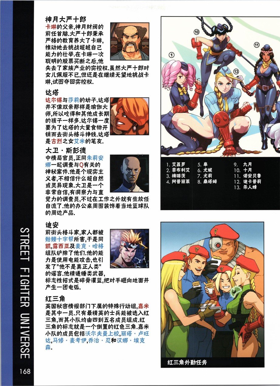 人物谱6