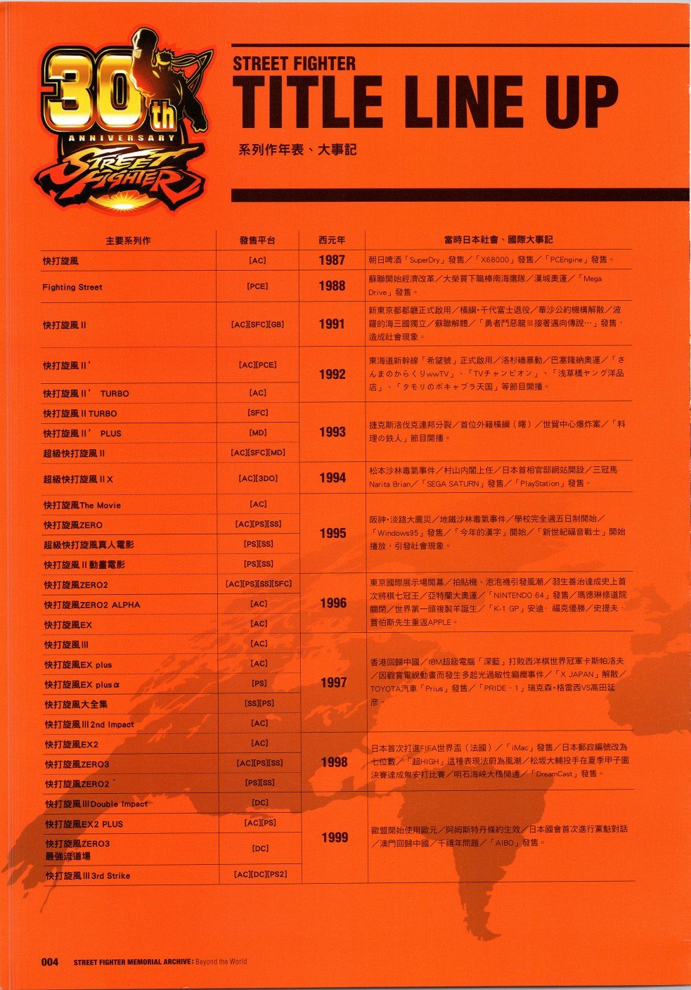 30周年1