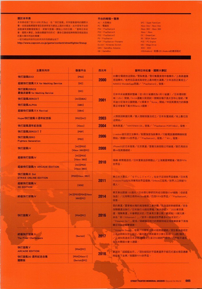 30周年1
