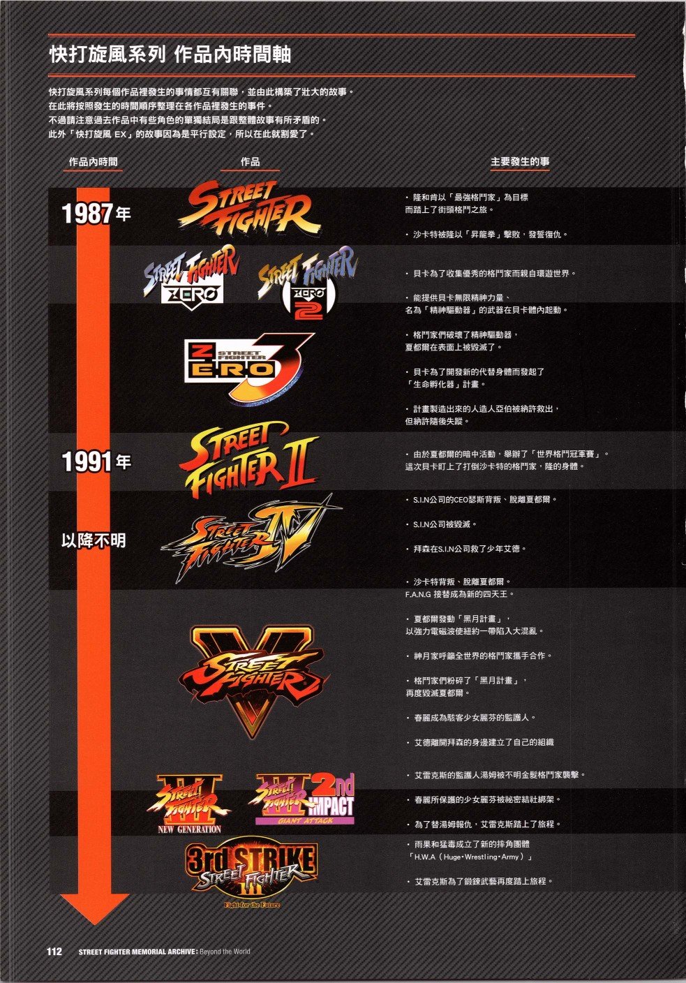 30周年2