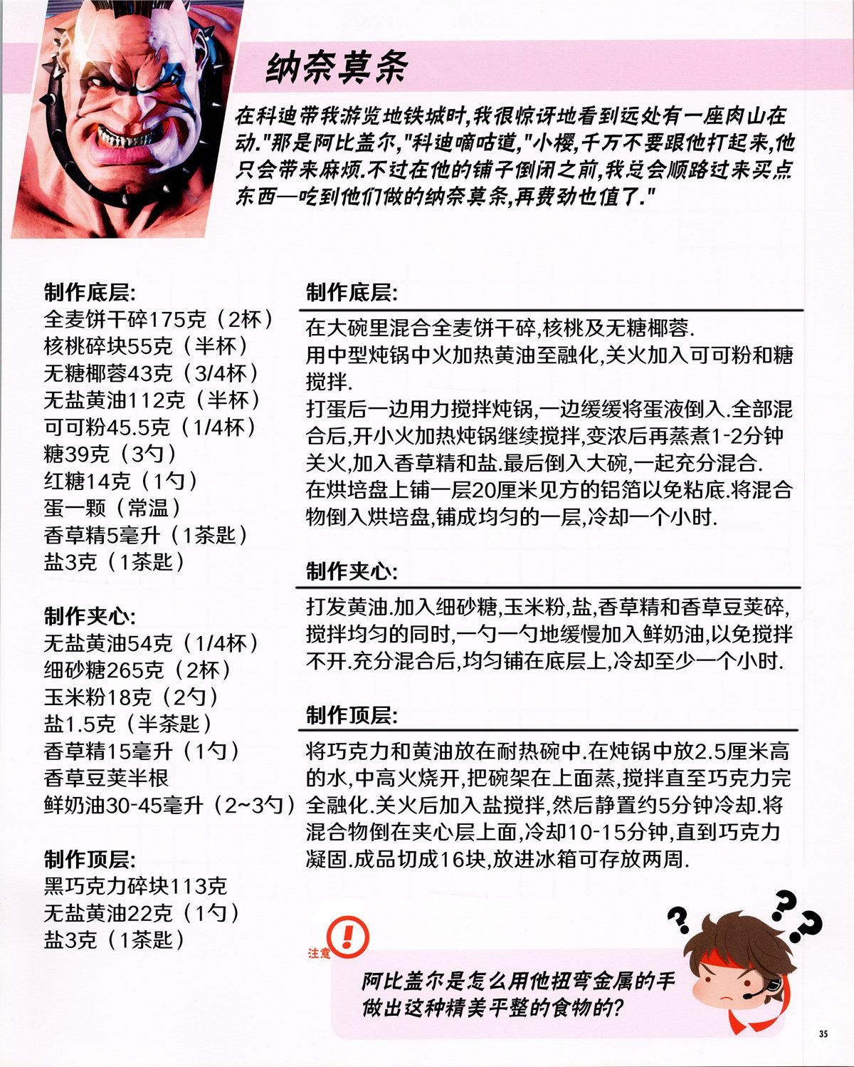 食谱1