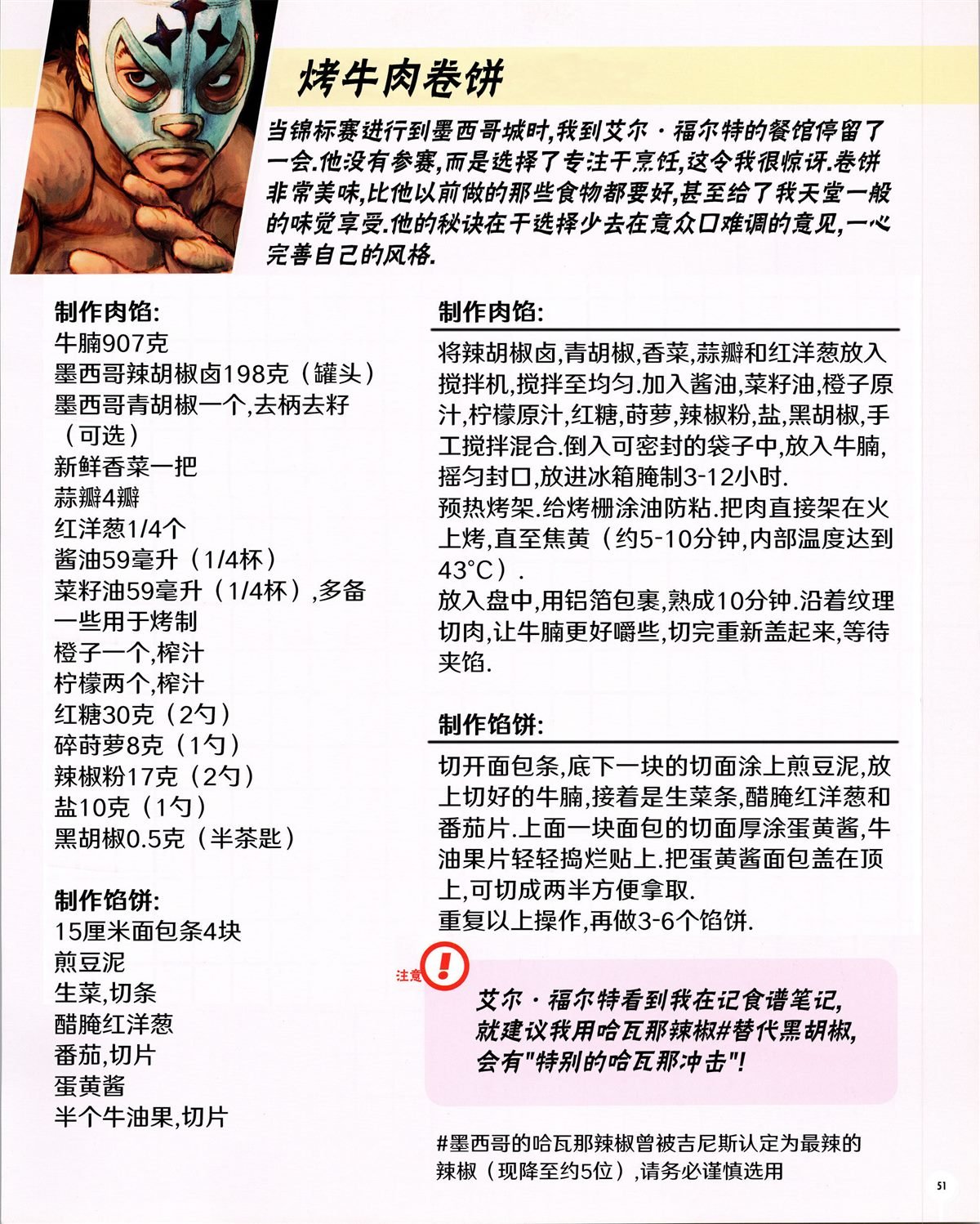 食谱1