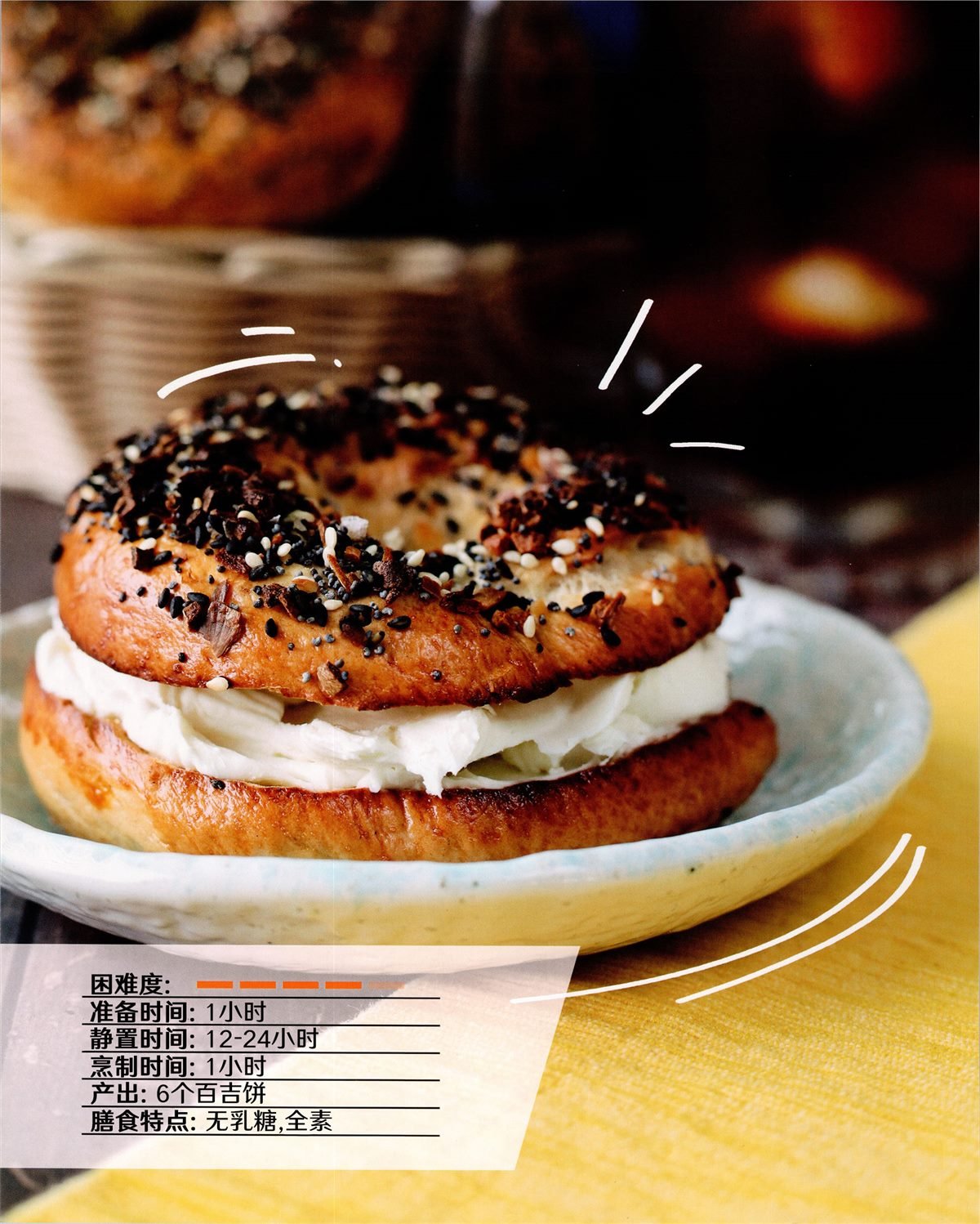 食谱1