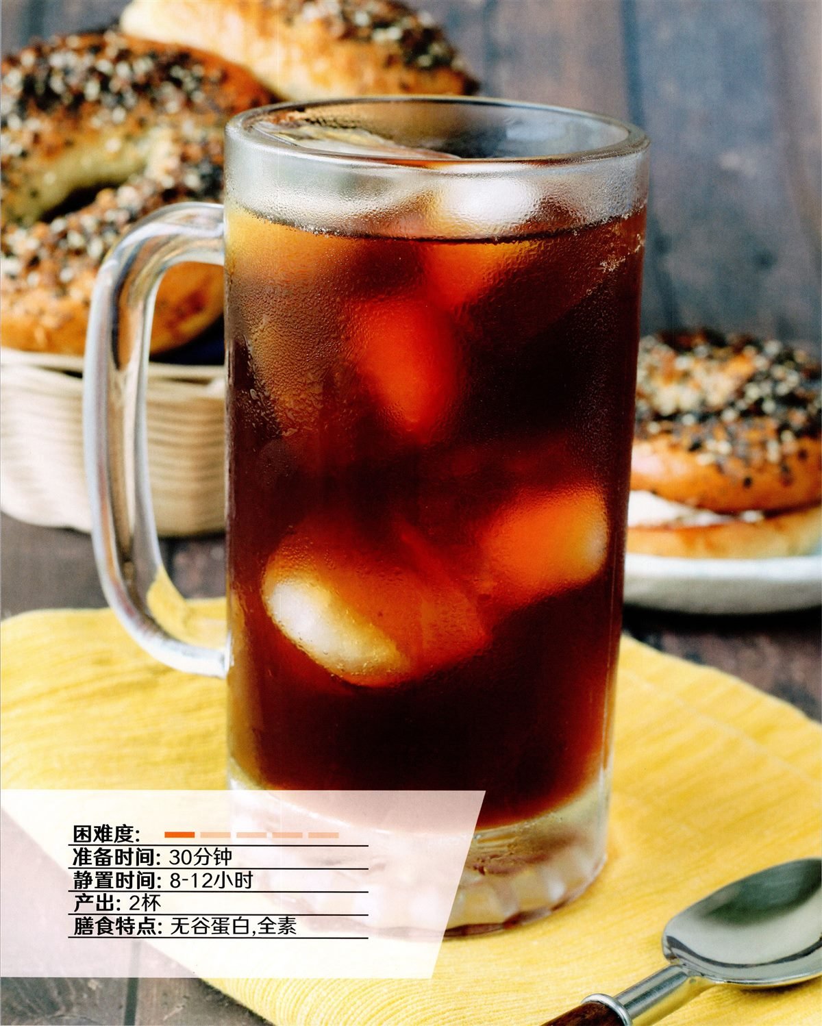 食谱1