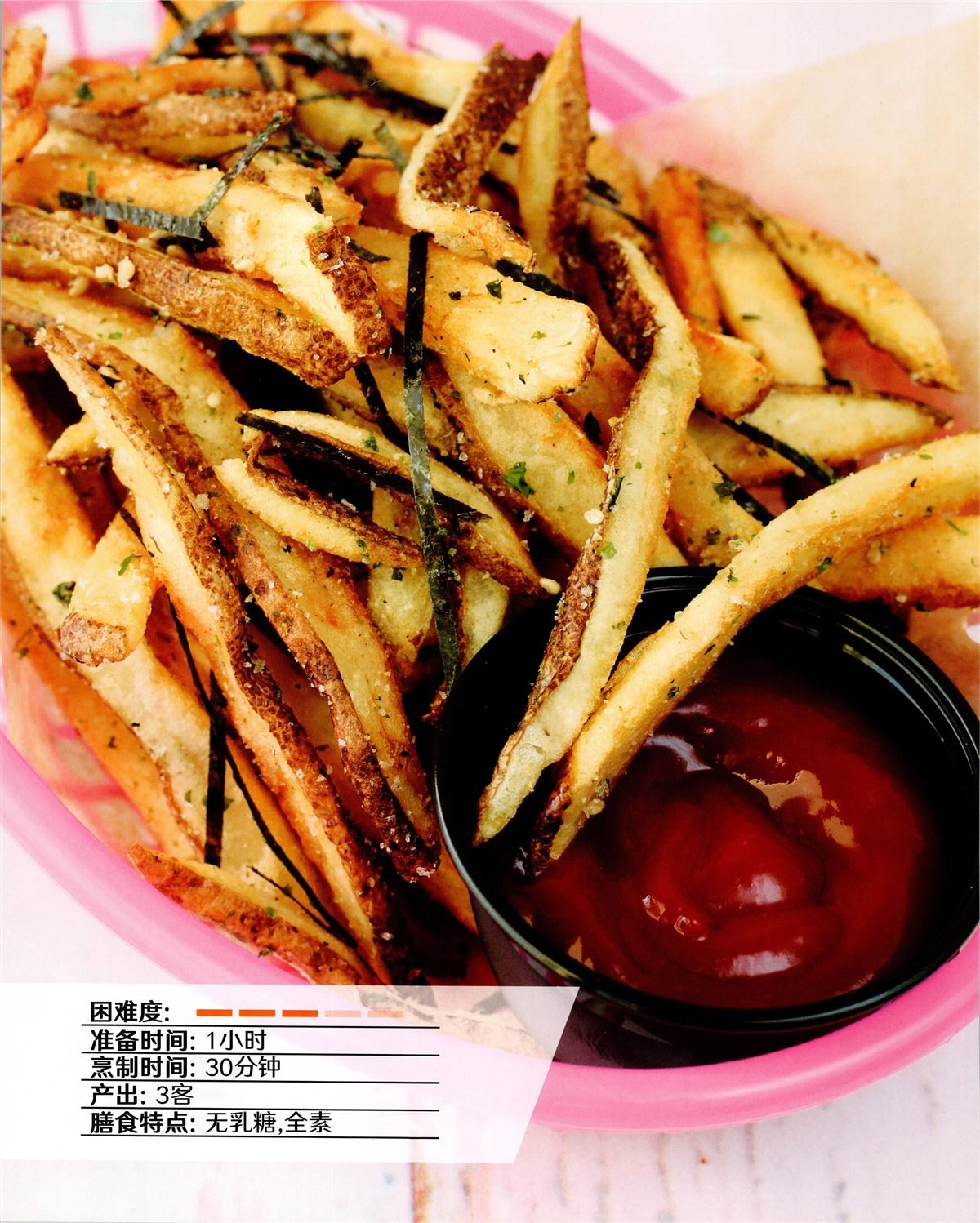 食谱1