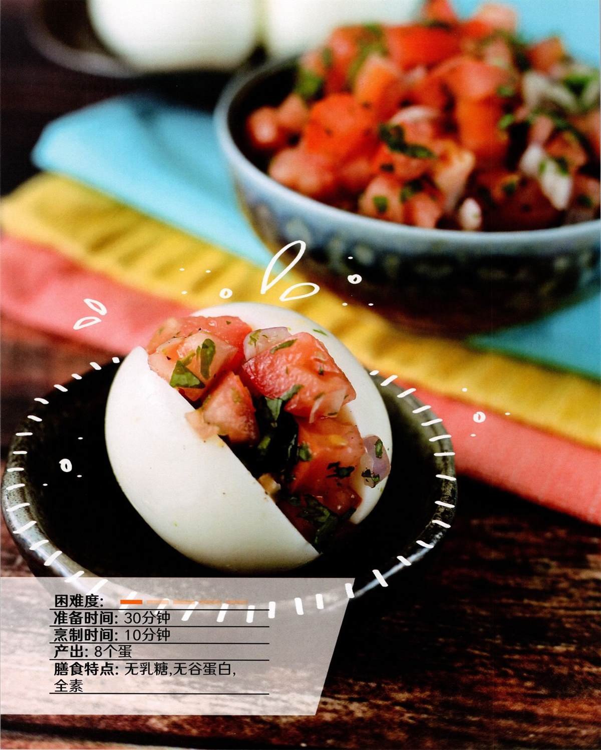 食谱2