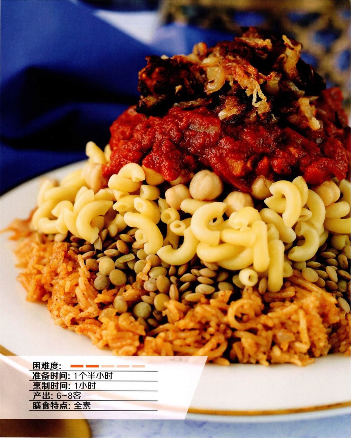食谱2