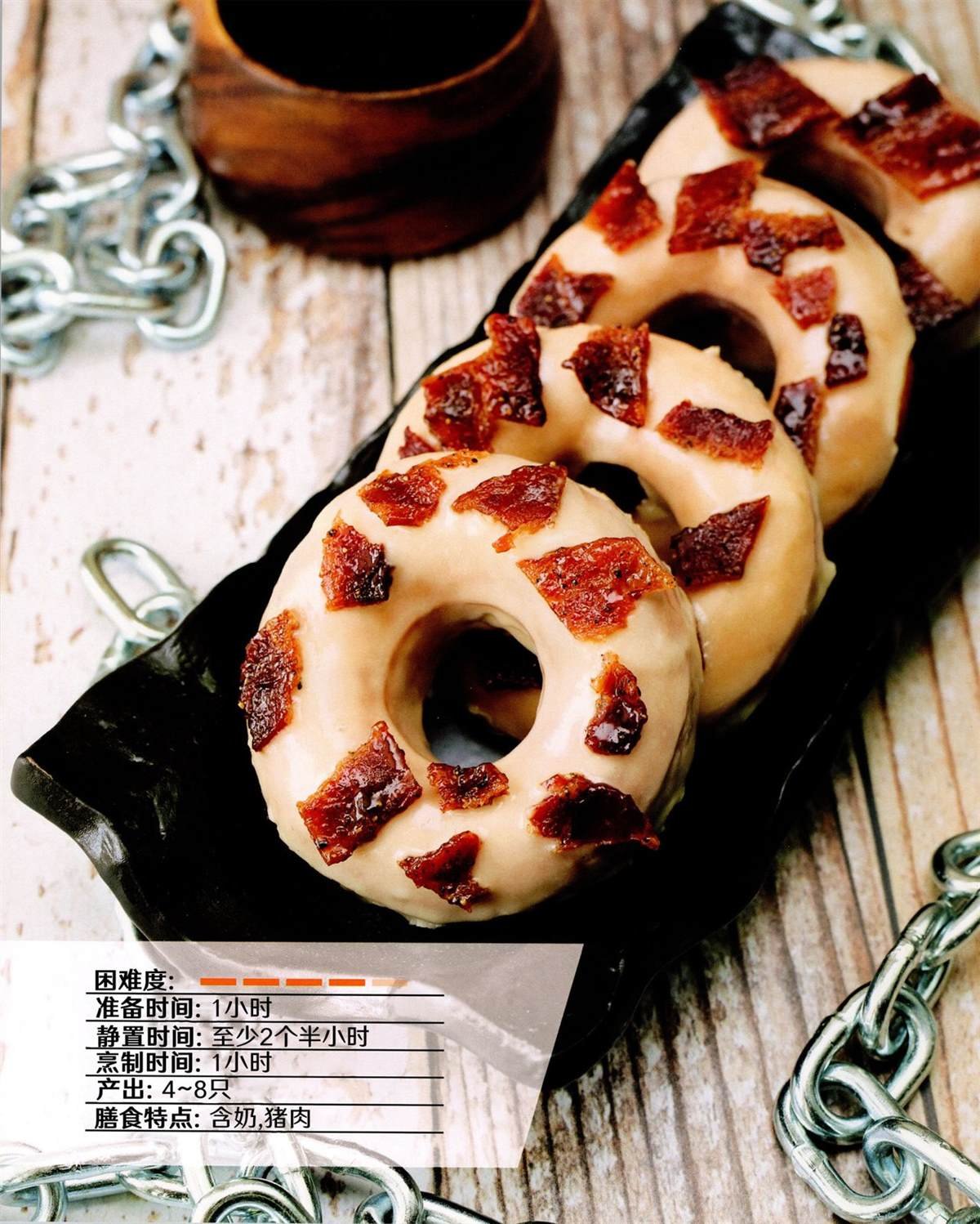 食谱2