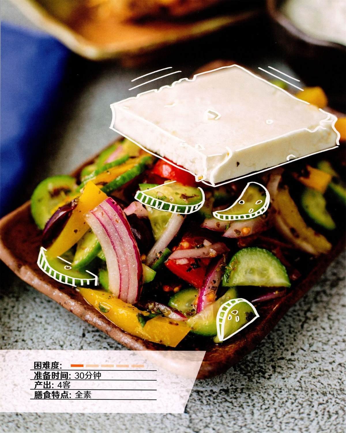 食谱2