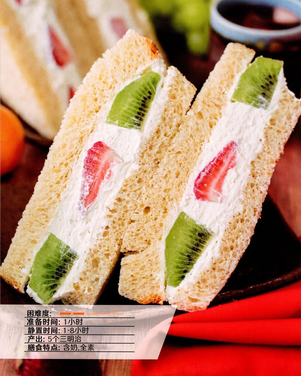 食谱3