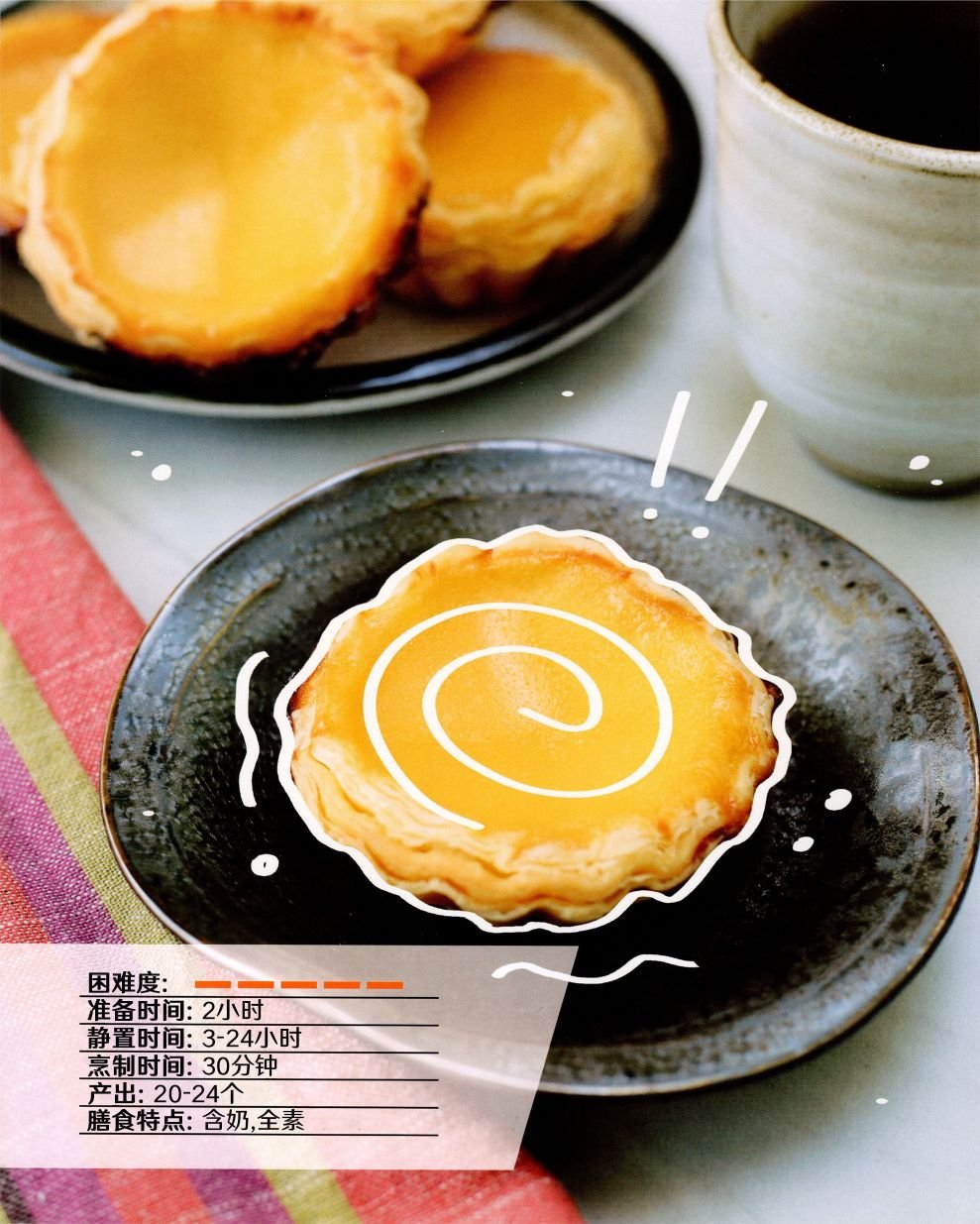 食谱3