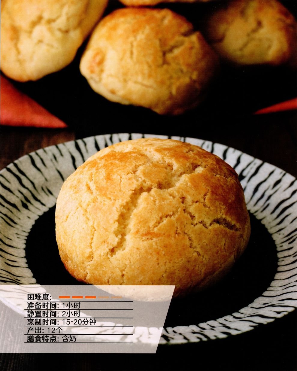 食谱3