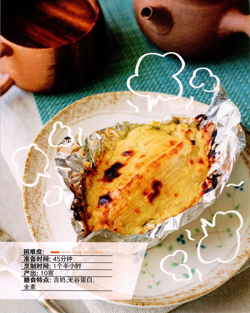 食谱3