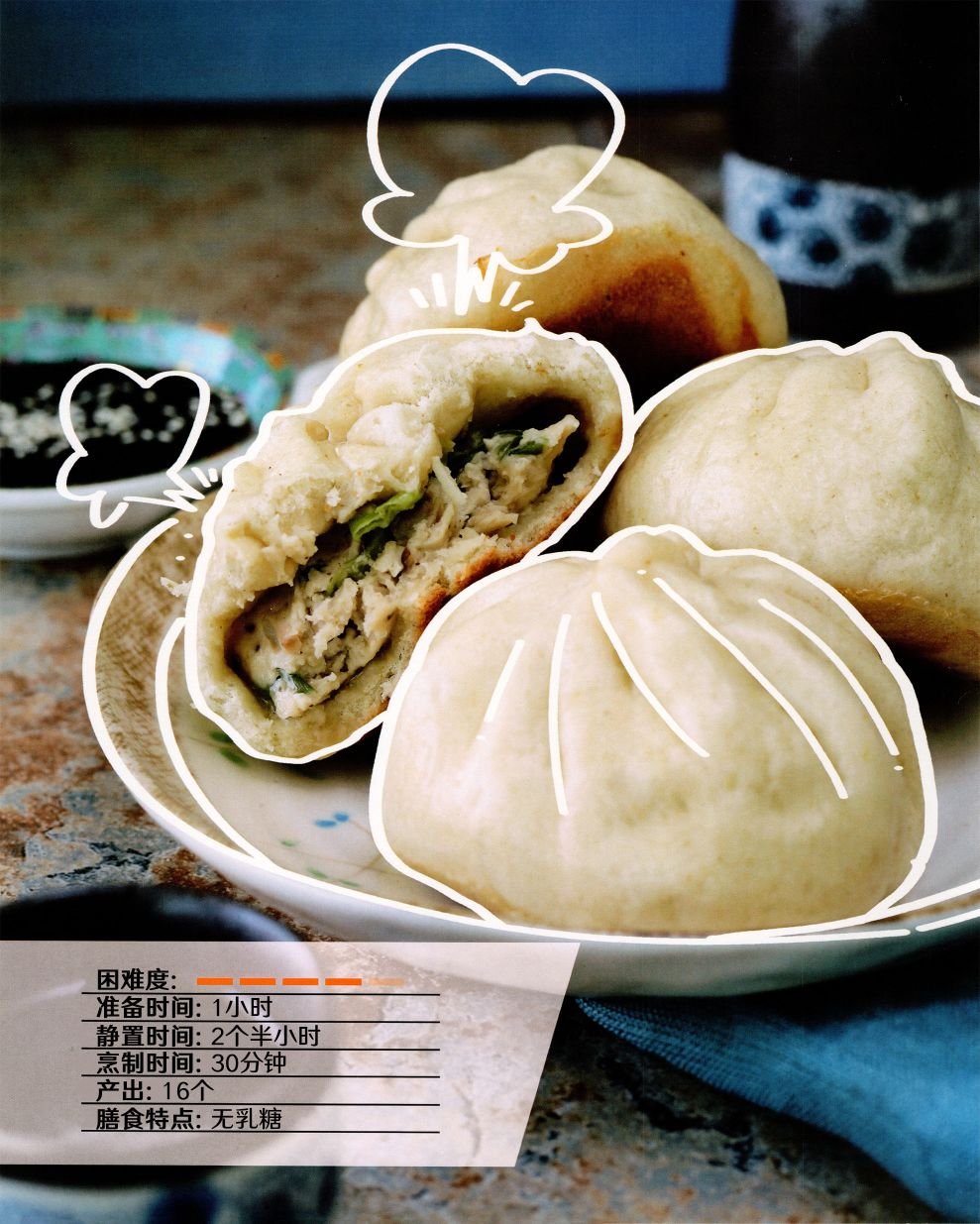 食谱4