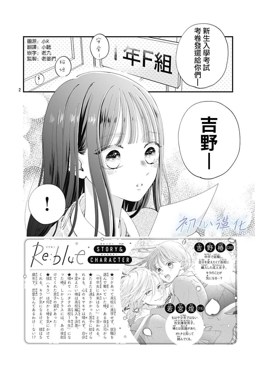第2话