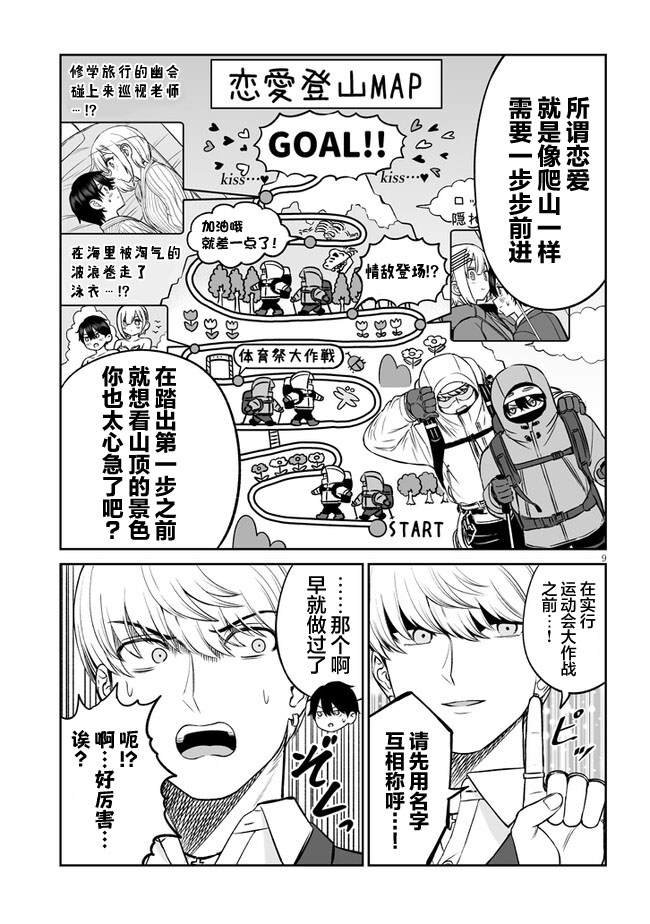 第10话