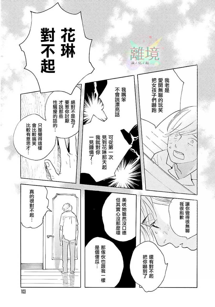 错误已隐藏