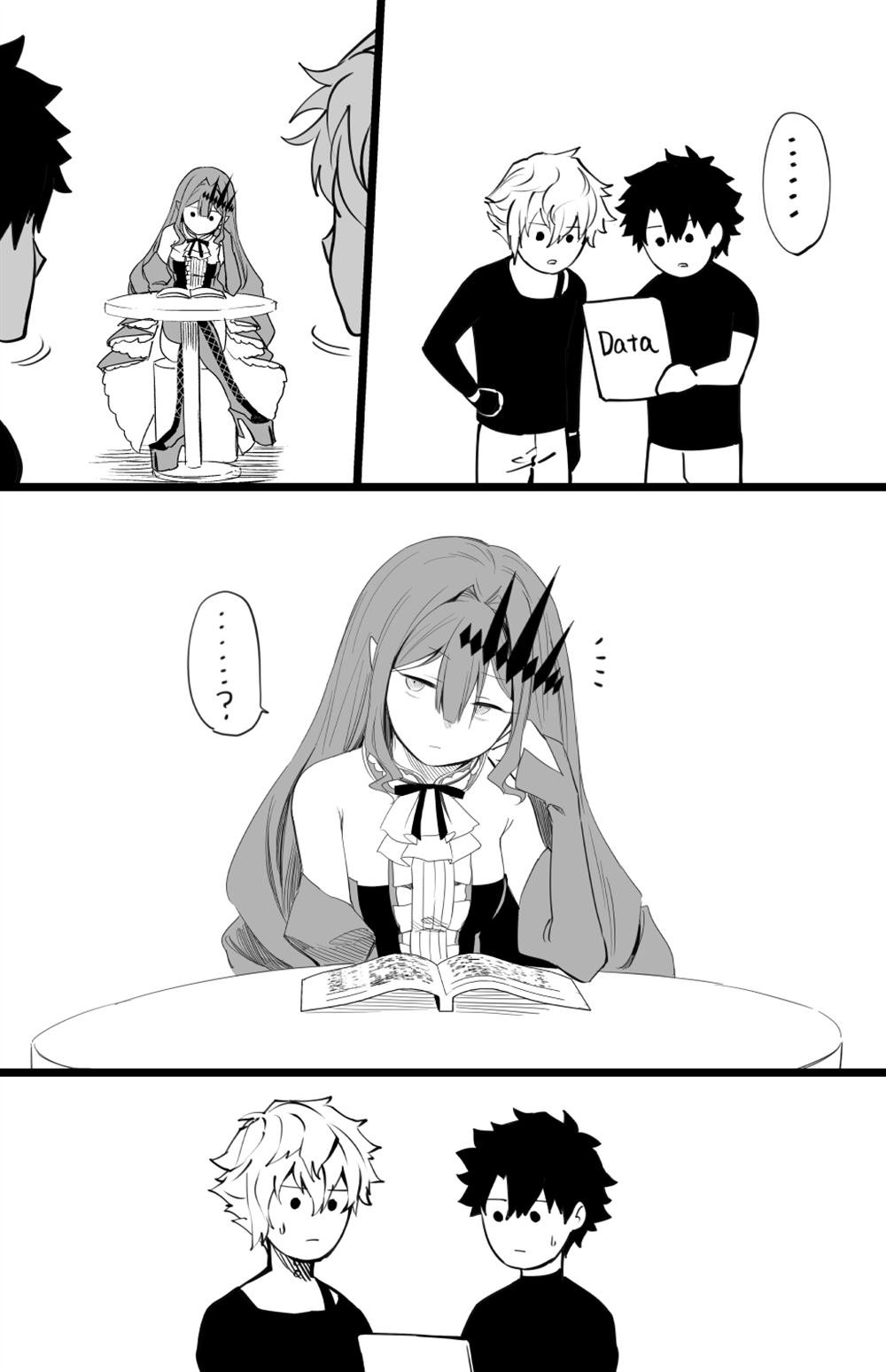 夏活