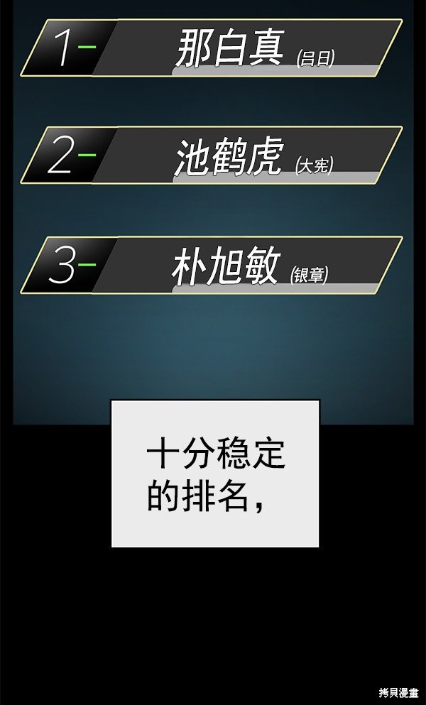 第127话