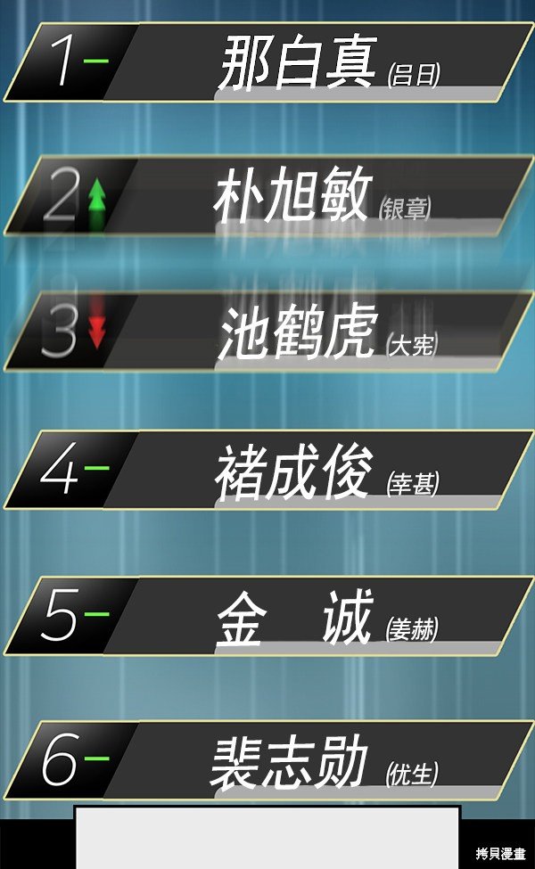 第127话