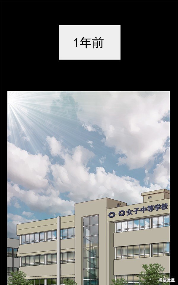 第190话