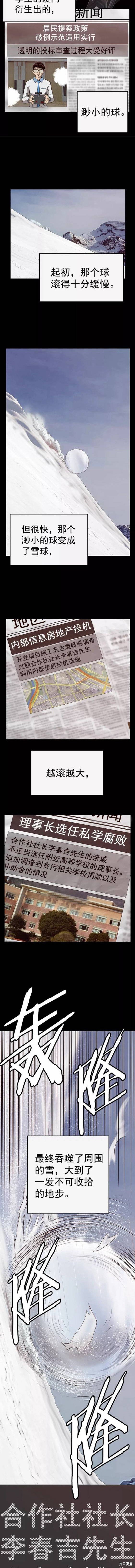 第218话