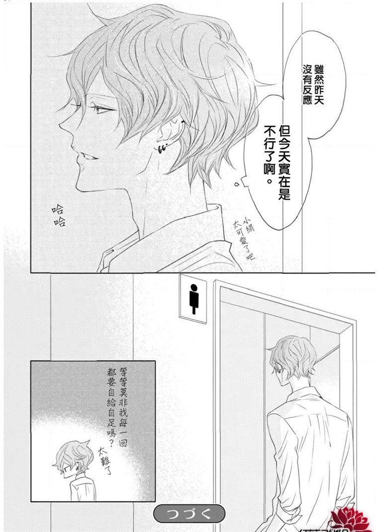 错误已隐藏