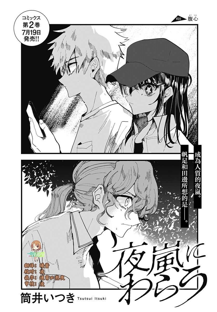 第10话