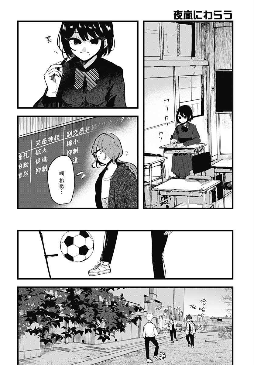 第2话