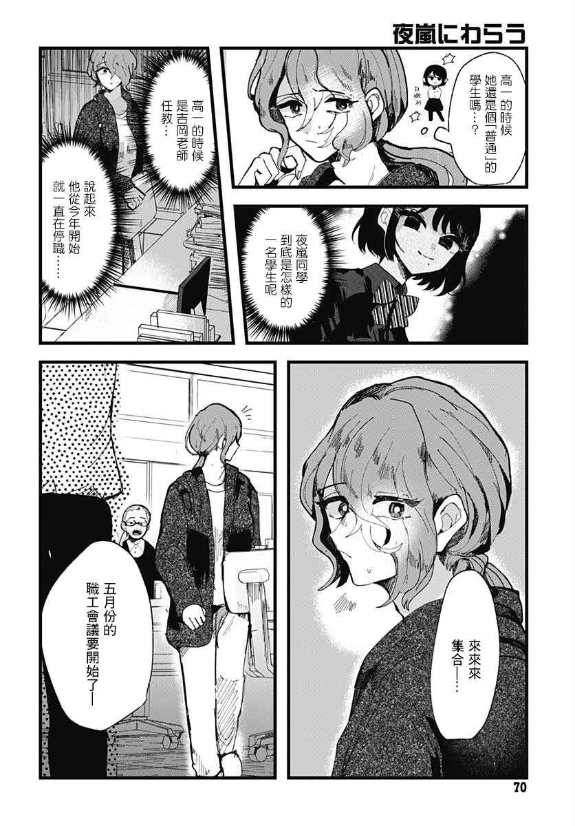 第2话