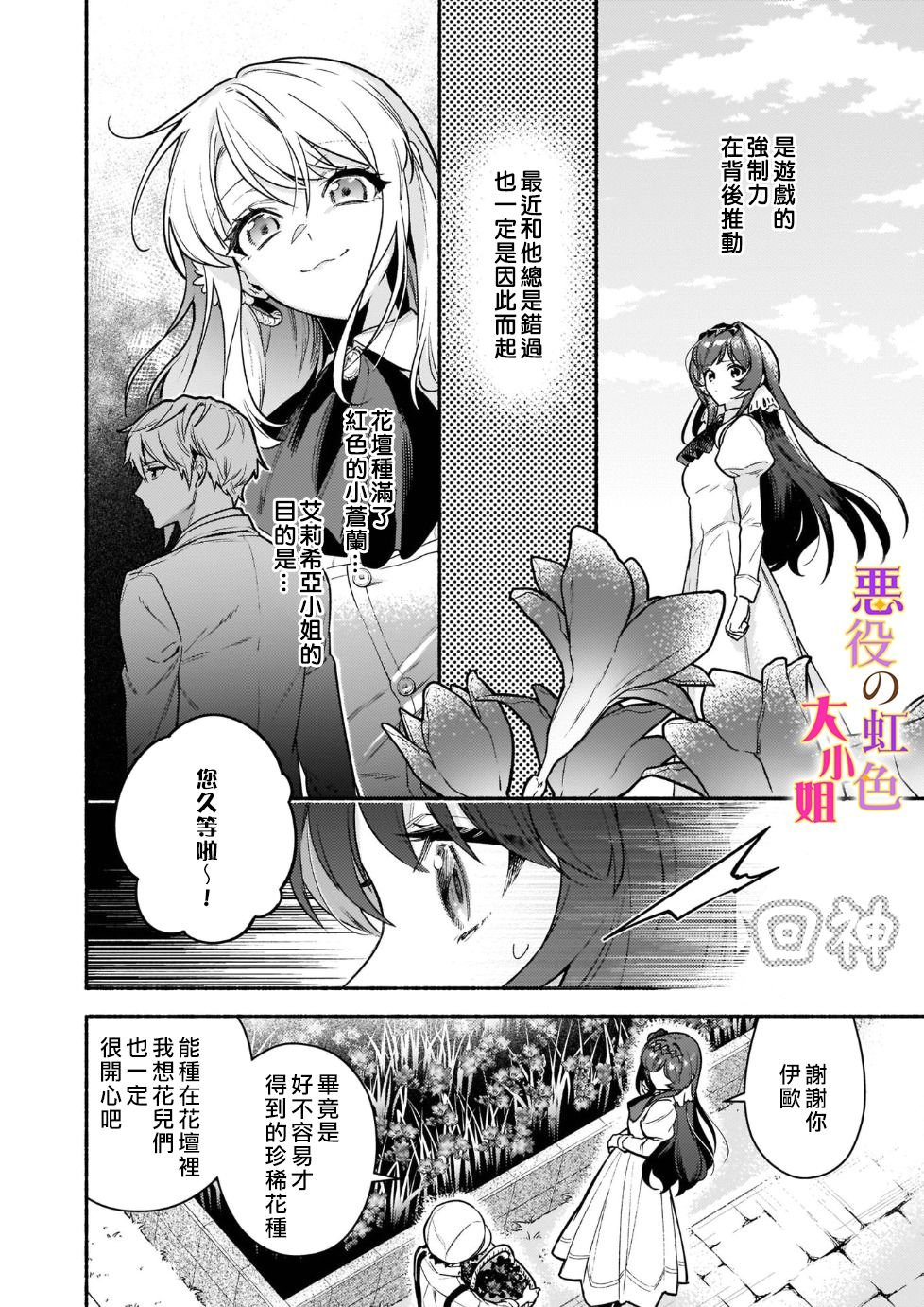 第15.2话