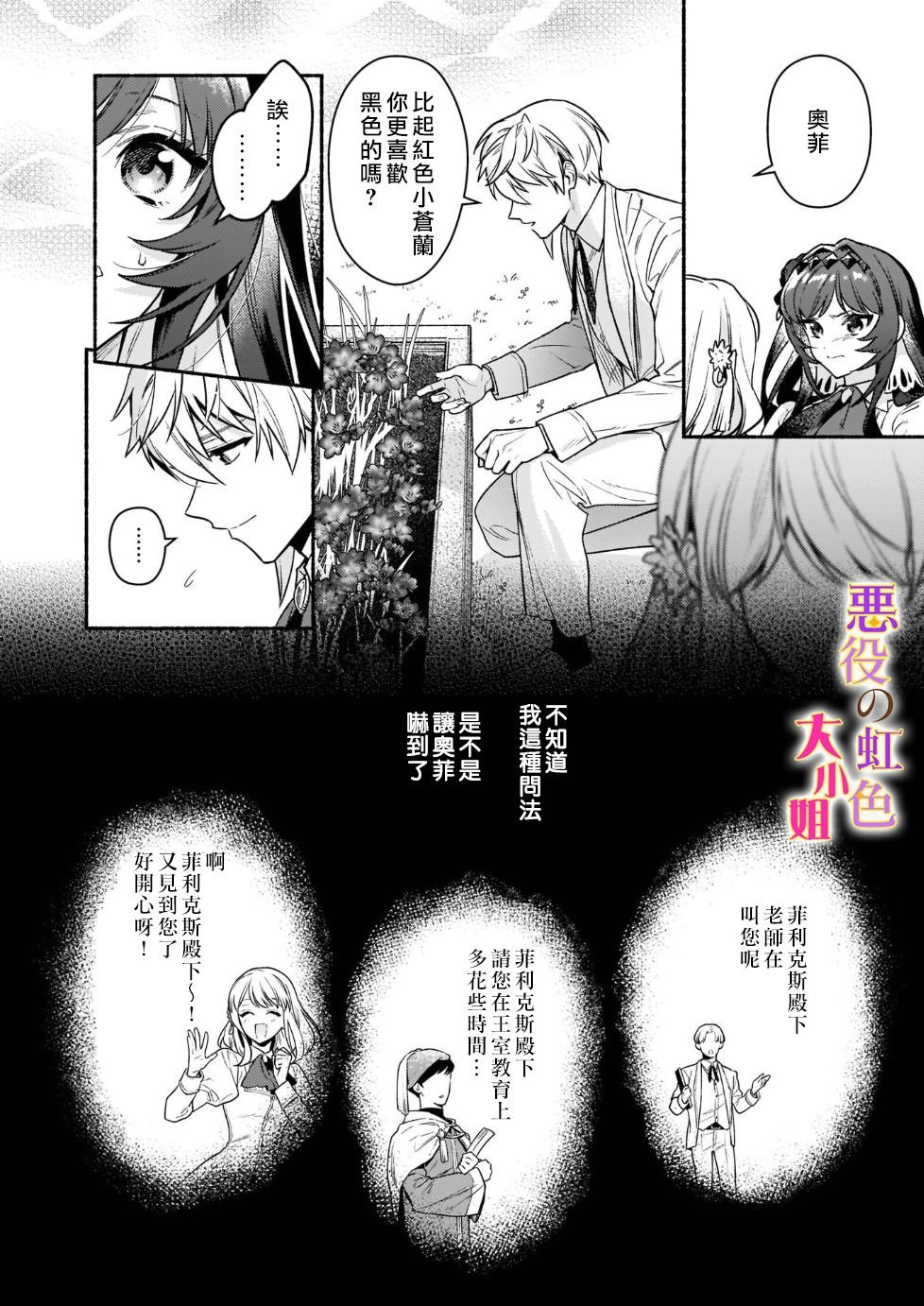 第15.2话