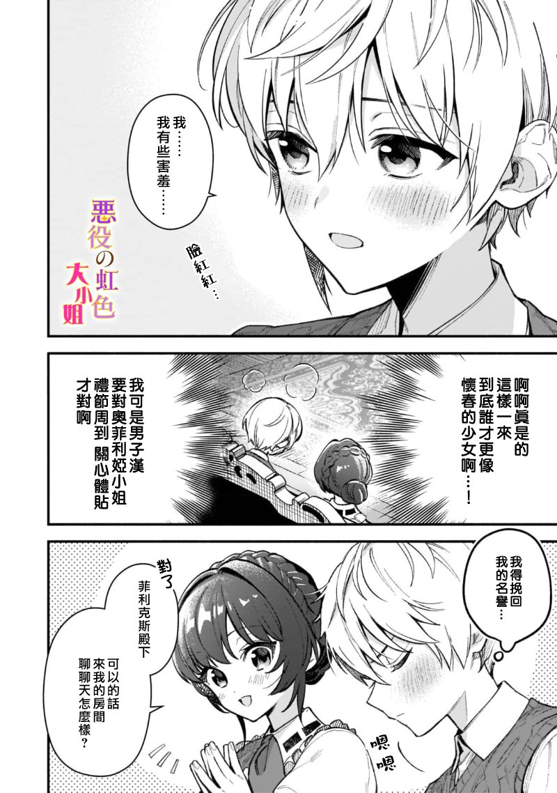 番外01话