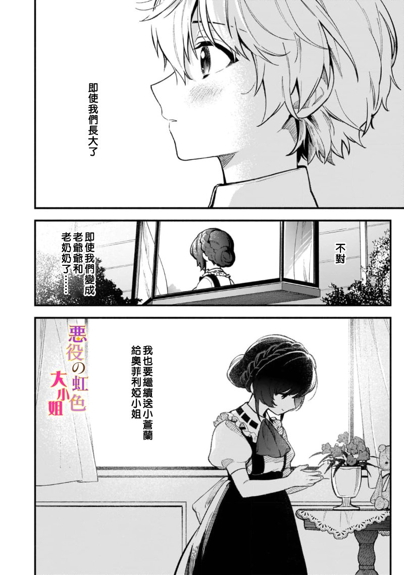 番外01话