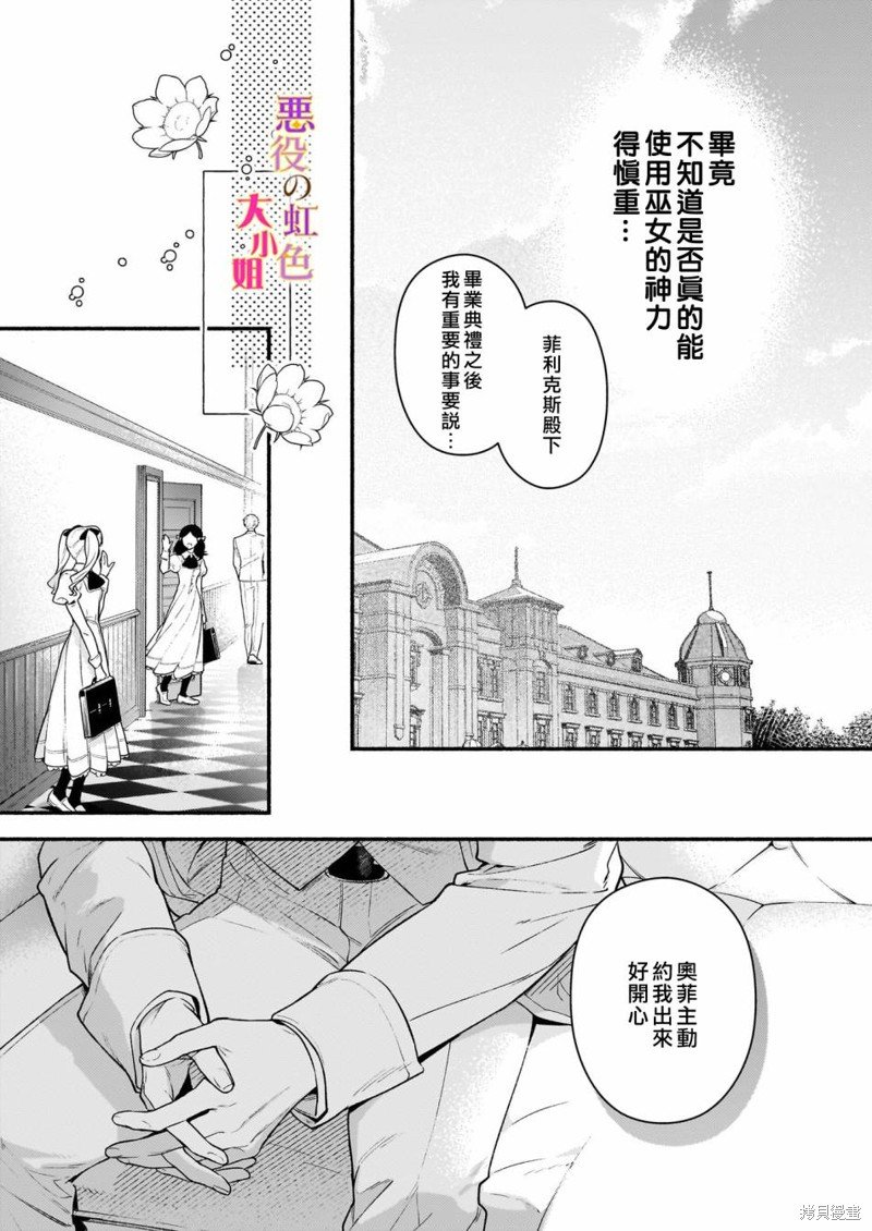 第17.2话