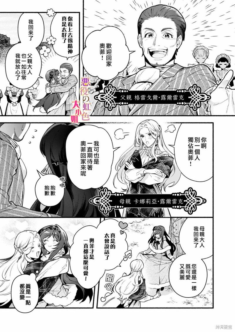 第17.2话