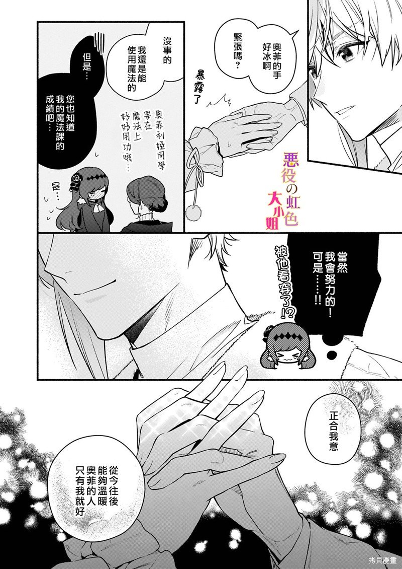 第18.1话