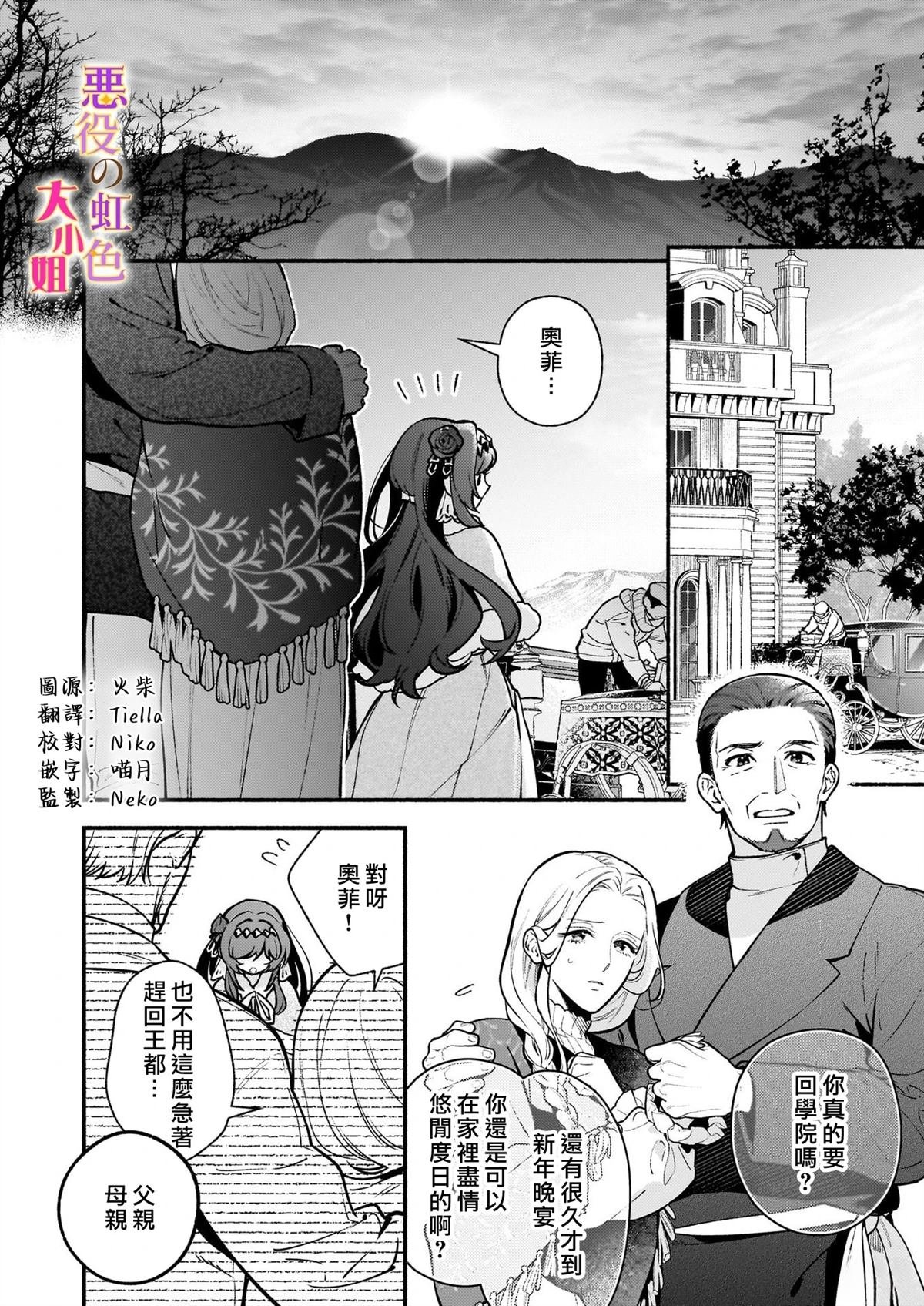 第26.1话