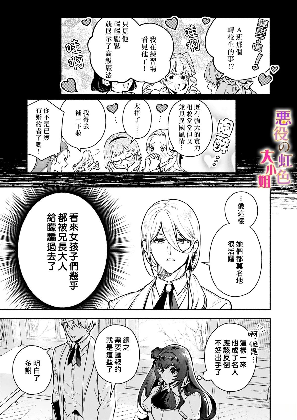 第27.1话
