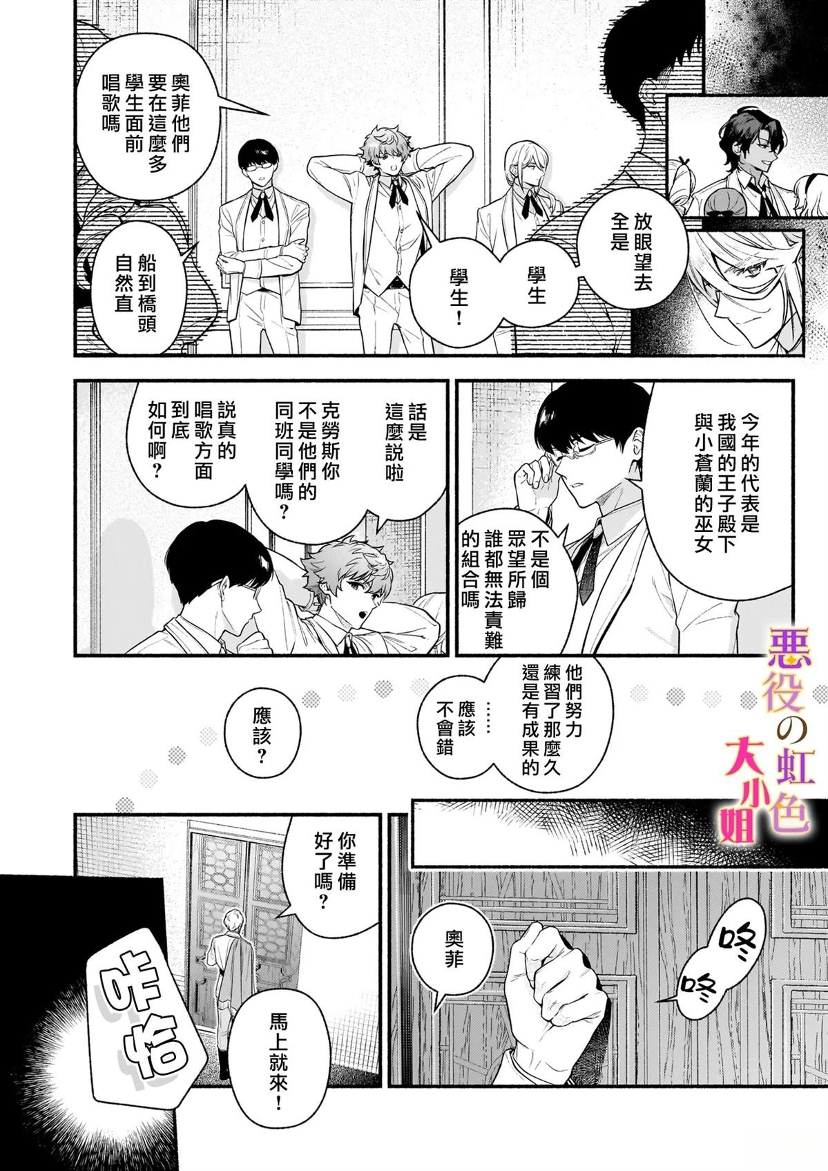 第27.2话