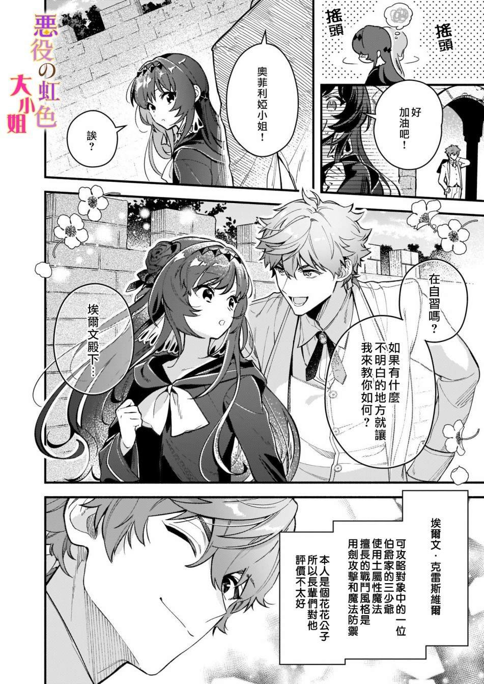 第6话