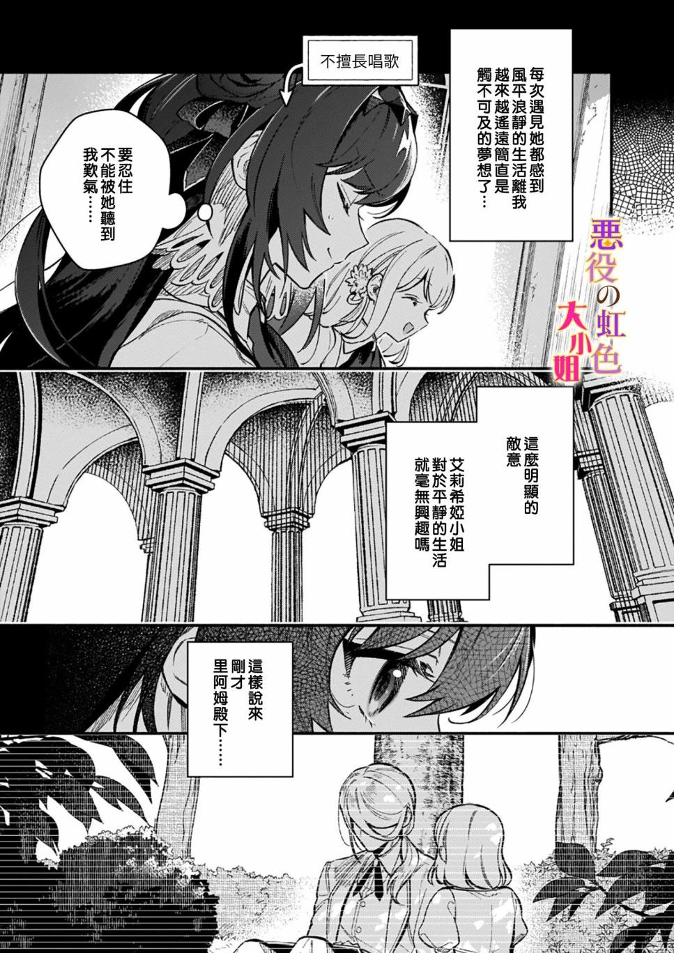 第7.2话