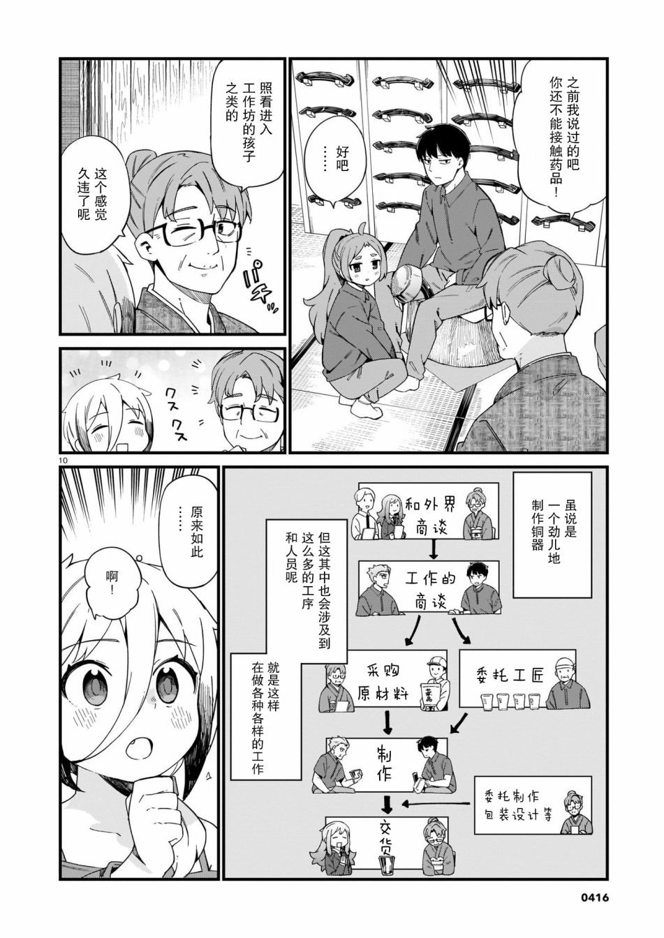 第22话