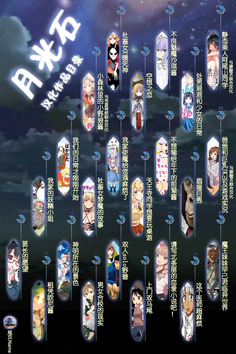 第12.2话