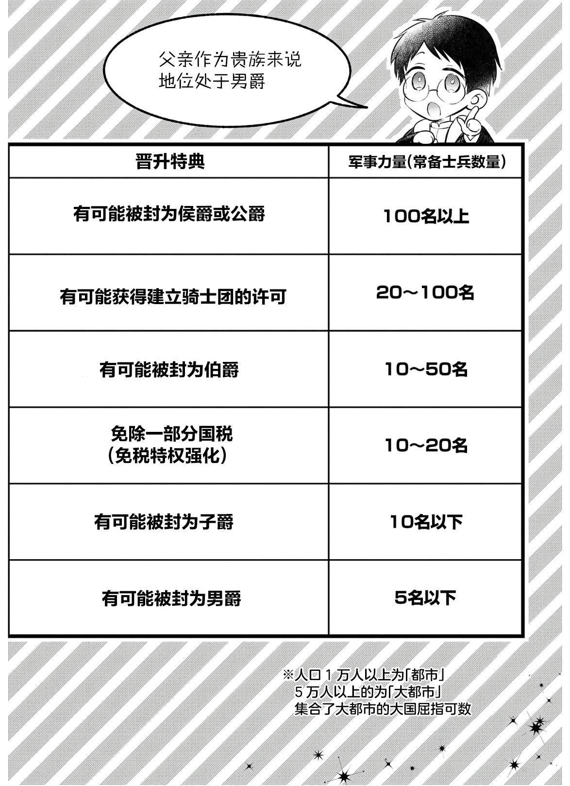 第5话 大动荡！？美女的天堂