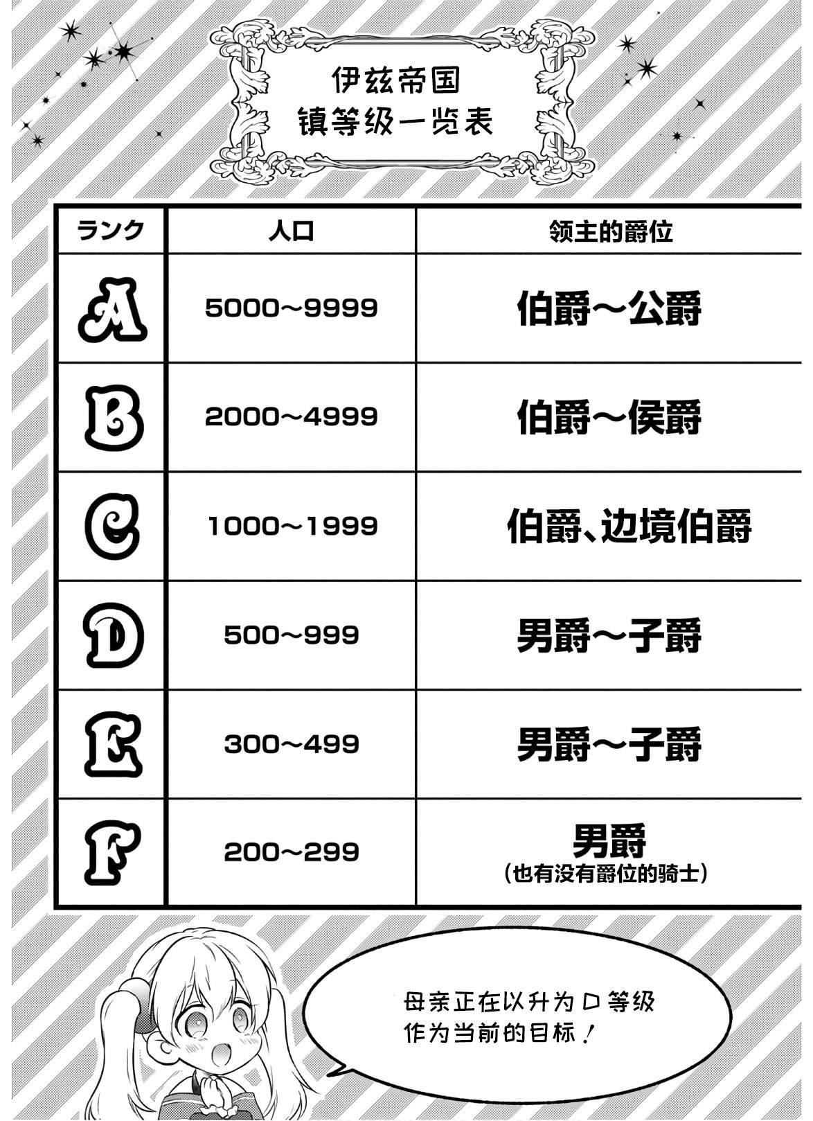第5话 大动荡！？美女的天堂
