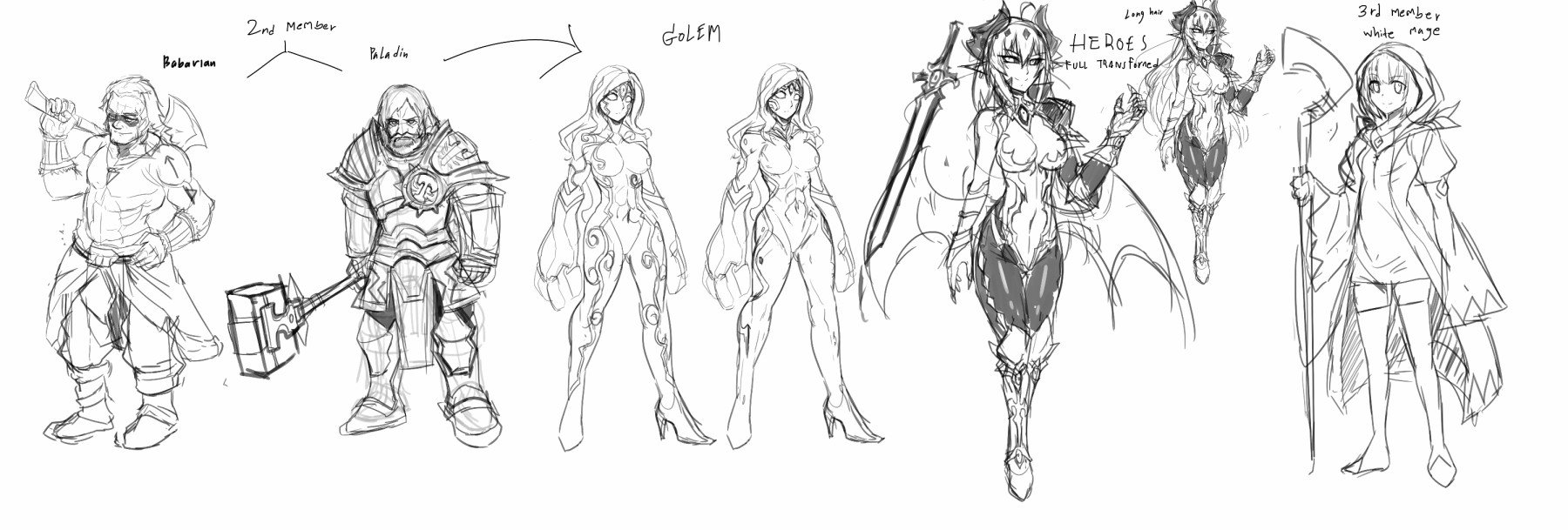 demon lord（魔王）设定集