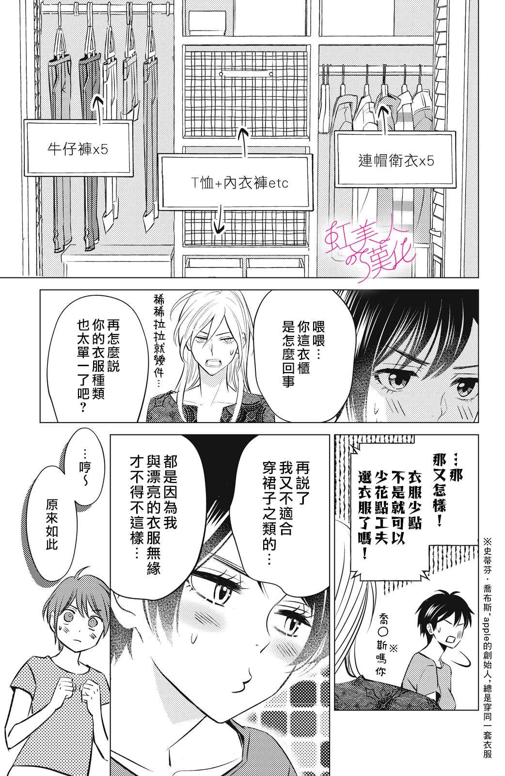 第3话